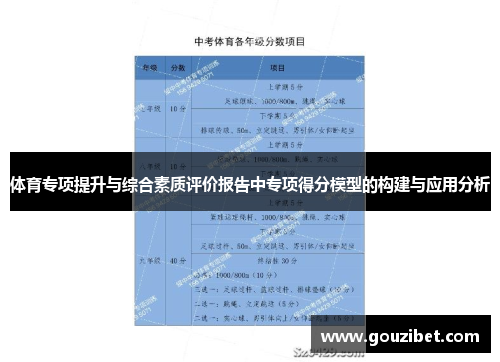体育专项提升与综合素质评价报告中专项得分模型的构建与应用分析