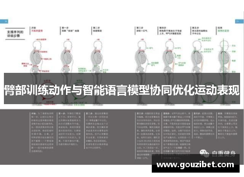 臂部训练动作与智能语言模型协同优化运动表现